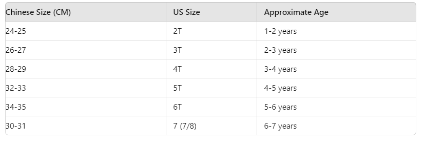 Kids Unicorn Sandals Boys Girls Mules Clogs Summer Garden Shoes Beach Slippers Kids Crocs Hole Shoes