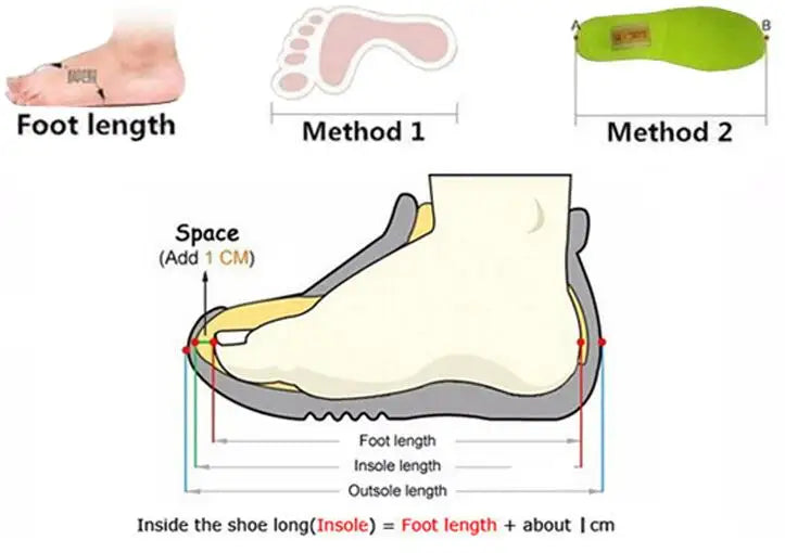 Kids Unicorn Sandals Boys Girls Mules Clogs Summer Garden Shoes Beach Slippers Kids Crocs Hole Shoes